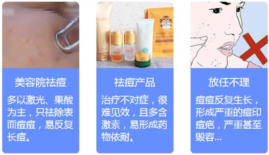 长春肤康特邀北京专家会诊，为您解决青春痘的苦恼