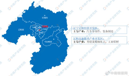 2022年<em>辽阳</em>市产业布局及产业招商地图分析