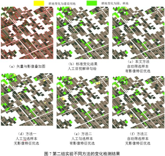 “三<em>调</em>”成果数据引导的耕地“非农化”遥感监测