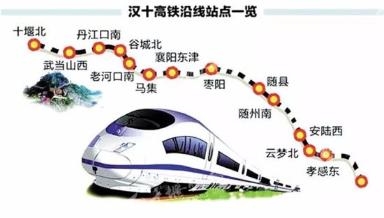 <em>汉十高铁</em>2019年底投入运营 将为武当山旅游转型升级带来新机遇