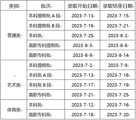 重庆市2023年普通高考录取<em>时间安排</em>公布