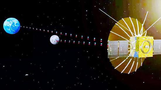 发射才5天，鹊桥二<em>号</em>就已<em>到达了月球轨道</em>，印度为啥要21天？