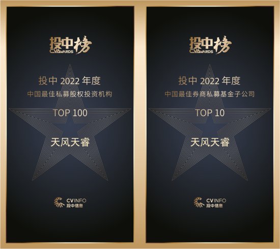 天<em>风天</em>睿七度荣登投中榜单，2022年度获双项奖