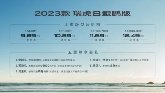 鲲鹏再展翅 2023款瑞虎8鲲鹏版官宣上市