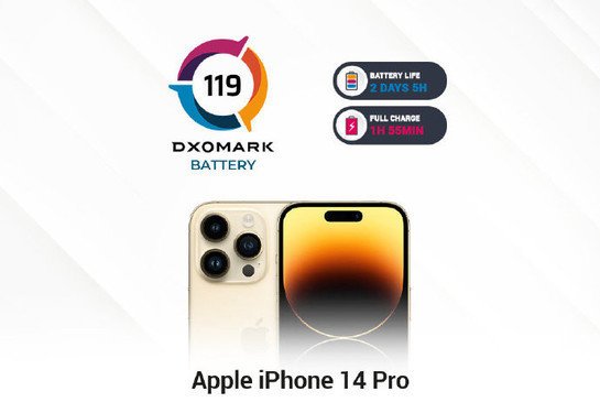 DXOMARK公布iPhone 14 Pro电池总分：119分 位列第8