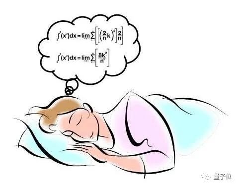 「交互式梦境」首次<em>被</em>验证：睡着后，还能回答数学问题