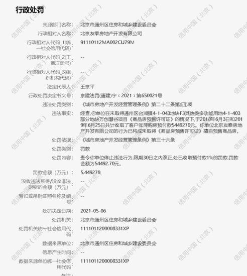 北京友泰房地产公司遭罚5.4万 未取得预售证擅自销售商品房