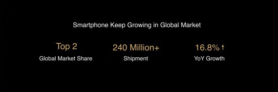 华为2019年收入8500亿元 5G手机出货量超过1000万台