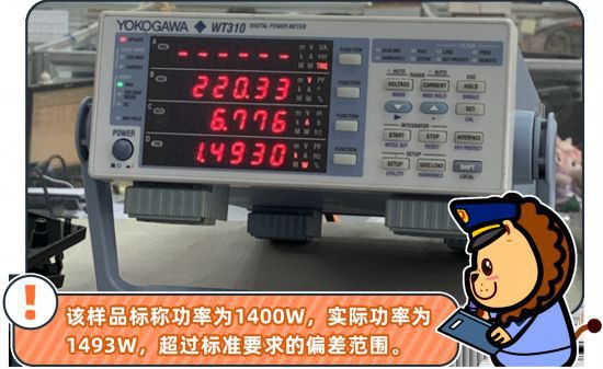 上海抽检30批次电火锅产品，这<em>3</em>批次产品不合格