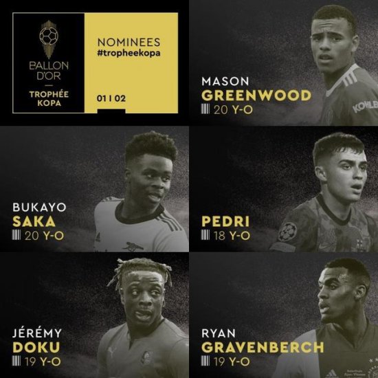 法国<em>足球</em>科帕奖10人候选：佩德里、格林伍德、萨卡、穆西亚拉在...