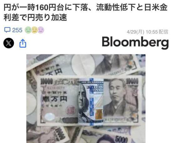 号外！日元跌到历史最低！还可能更低！