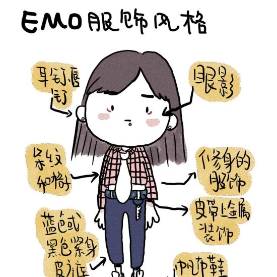 女生说“我emo了”到底<em>是什么意思</em>？emo背后的<em>女性</em>主义