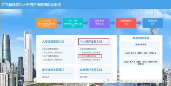 2023年度广东省二级建造师延续注册流程
