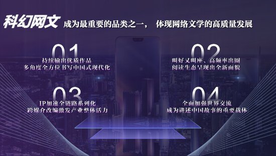 2022中国科幻网络文学白皮书发布，科幻<em>网文</em>增长迅速