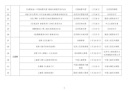 北京2023春节文艺指南：1.6万余场文化活动陪市民过大年