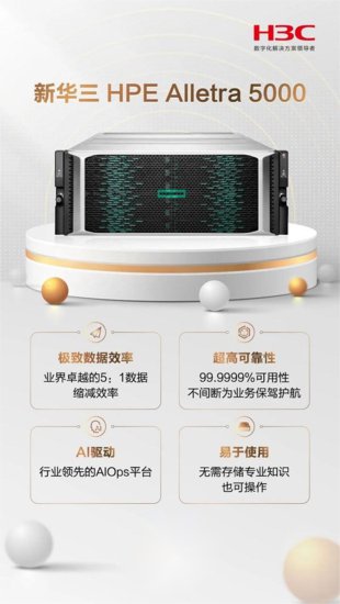 新华三HPE Alletra 5000新一代混闪存储系统重磅发布