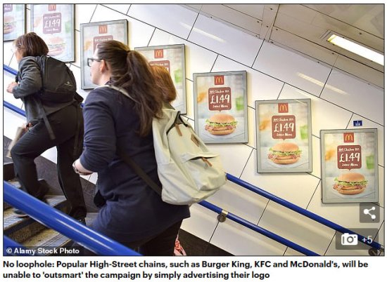 为减少肥胖儿童 伦敦交通系统将全面封杀垃圾食品广告