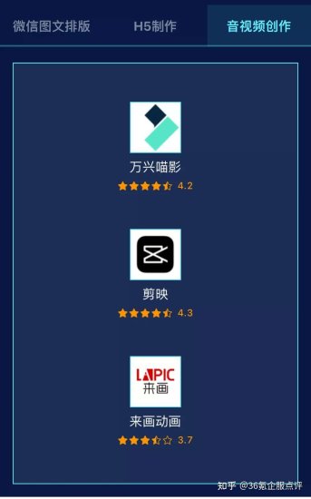 中国<em>营销</em>素材设计<em>软件</em>金榜正式发布！