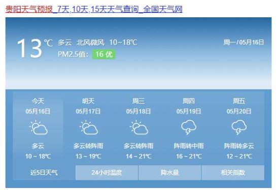 本周，贵州的天气开启“跌宕起伏”模式！这些地方<em>还有暴雨</em>→