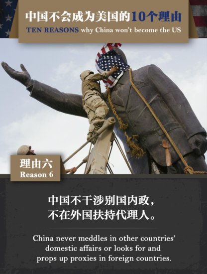 中国不会成为美国的<em>十个理由</em>（欢迎补充）