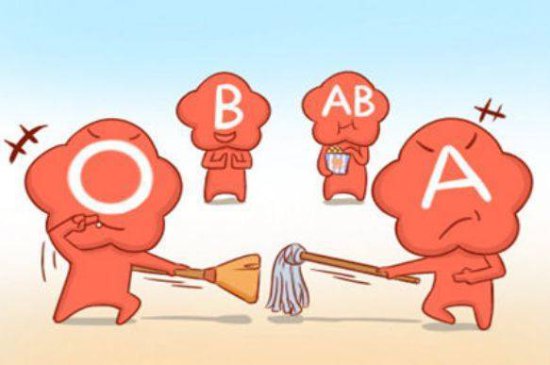 寿命长短还和<em>血型</em>有关系？A、B、O和AB型，<em>哪种血型</em>更长寿？
