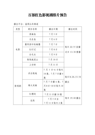 百部<em>红色影视剧</em> | 7月5日—7月11日排片预告