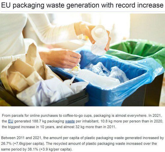 欧盟2030年起部分禁用<em>塑料包装</em>