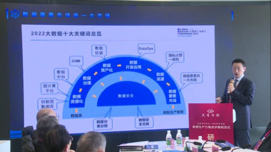 “新质生产力推进步骤和范式研讨会” 在京召开