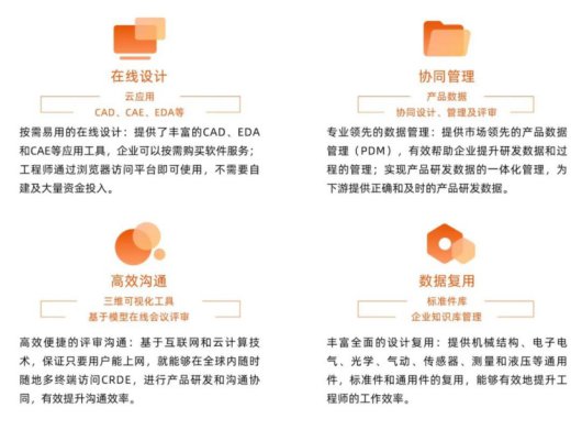 2023中国服贸会盛大开幕，橙色云再度惊艳亮相