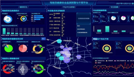 济南公交：数字化管理助力平安公交建设