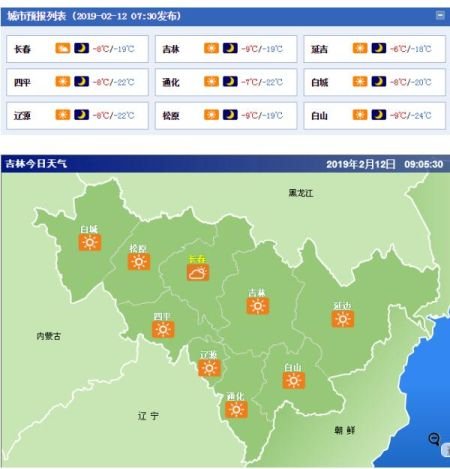 <em>今日</em>吉林省最高温度-6℃ 最低温度-24℃