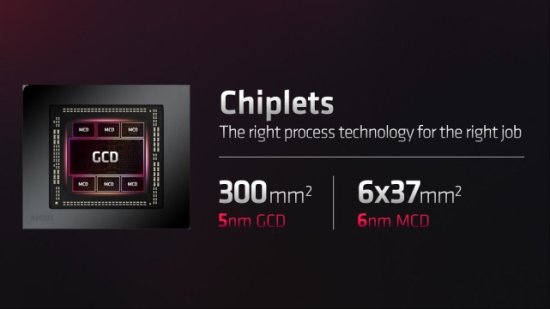 AMD Navi 31 GPU功能<em>结构图</em>泄露：采用四级缓存结构