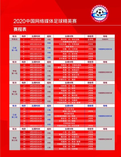 2020<em>中国</em>网络媒体<em>足球</em>精英赛<em>赛程</em>出炉 9月12揭幕战
