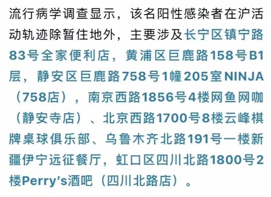 两天十一区！上海疫情又反复，防控提醒HR通知<em>邮件模板</em>