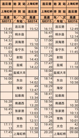 盐通高铁12月30日开通运营，今日15时起售票（附列车时刻表）