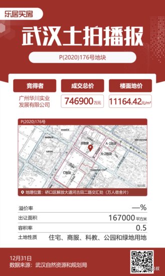 图说2020年武汉最后一场土拍 华发74.7亿拿<em>硚口</em>万人宿舍片地块