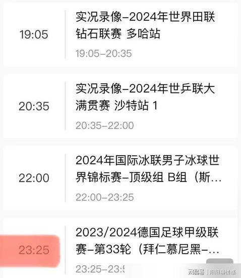 央视直播：5月12日CCTV5、CCTV5+足球<em>今日节目预告</em>（附赛程...