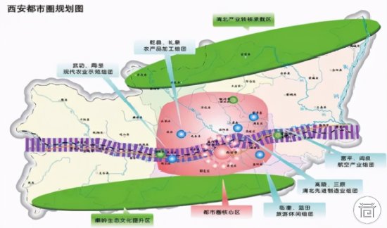 新春特辑〡再提西咸一体化，西安都市圈怎么建？