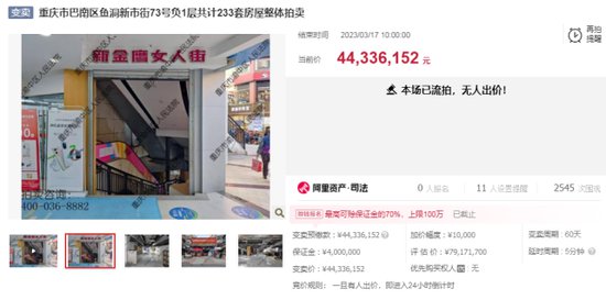 没落！重庆巴南“女人街”233套商铺被强制拍卖，被执行人旗下...