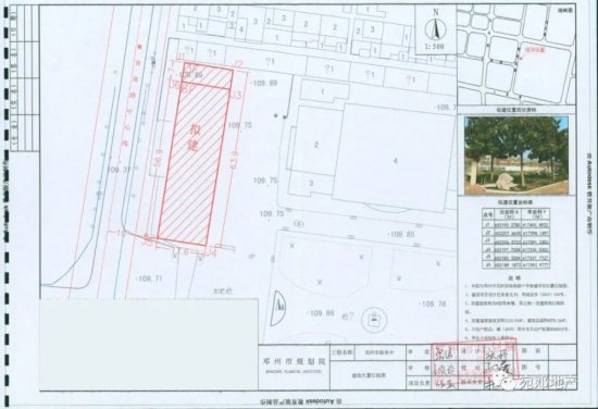 <em>邓州</em>新增一楼盘自建学校等多个<em>建设</em>项目规划公示
