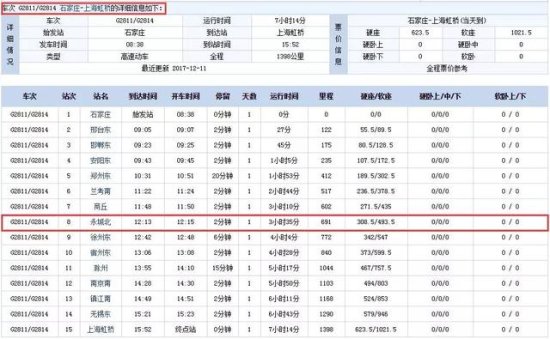 <em>永城交通</em>：永城北站发往全国各地的列车时刻表