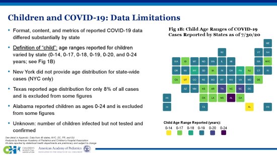 <em>美国儿科学会</em>：儿童和Covid-19报告