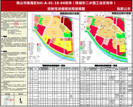 大幅减少宅地！桂城东二水围工业区规划调整！打造主题产业社区
