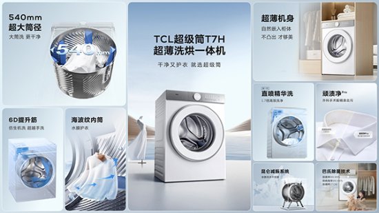 TCL发布<em>超级</em>筒洗衣机：首创<em>超级</em>筒<em>科技</em> 打破洗净能力上限