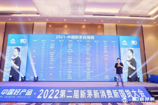 「中国好产品」大会落幕，「2021·新茅中国<em>品牌</em>百强榜」重磅发布
