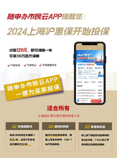 “随申办”APP开启2024版“沪惠保”投保通道