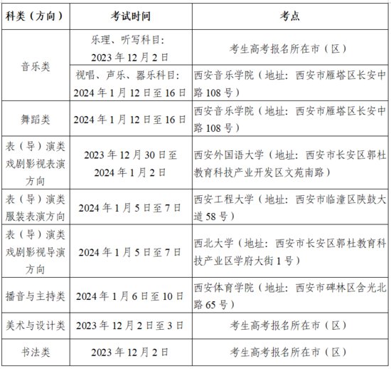 2024年陕西省普通高等学校艺术类专业招生考试工作安排