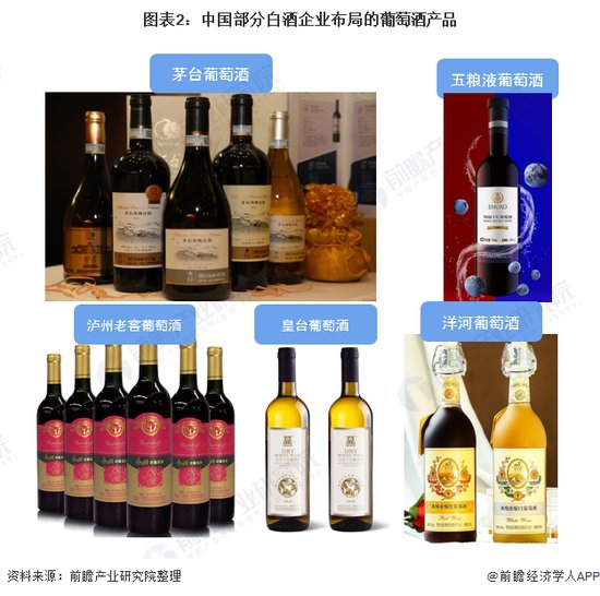 <em>中国</em>葡萄酒市场进入“寒冬” “白染红”<em>企业</em>们还<em>好吗</em>？