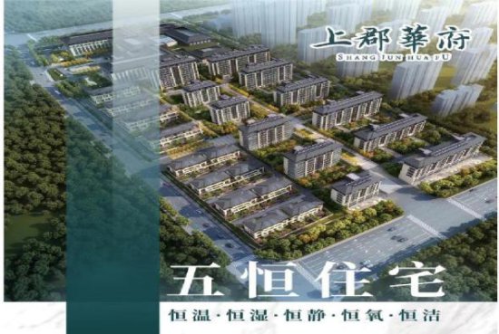 关于召开2024中国房地产技术创新大会暨2023年度中国房地产业...