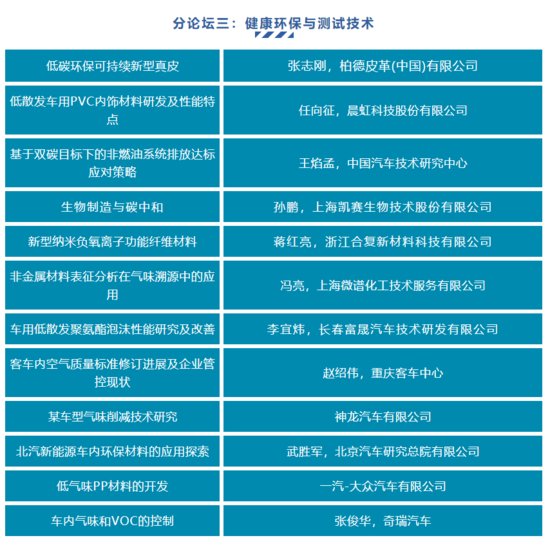 <em>华融</em>普瑞参加“2021 年第九届中国汽车工程学会汽车非金属材料...